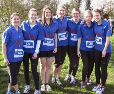 Caroline, Rachel, Ellie, Charlotte, Ruth, Georgina, Frances